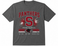 Panthers